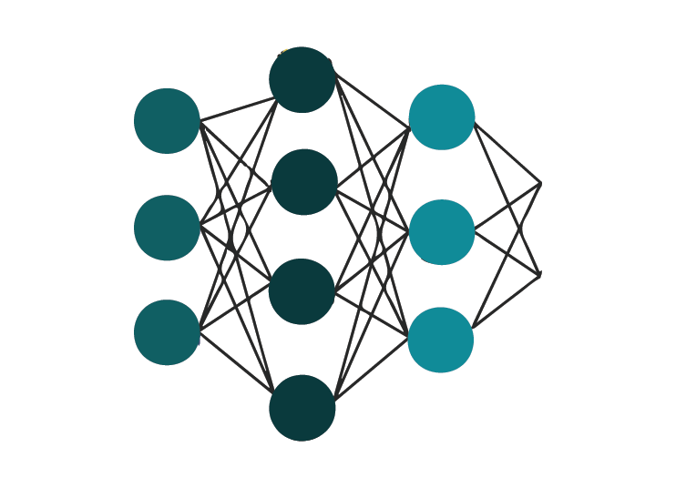 Protected: What is Generative AI?